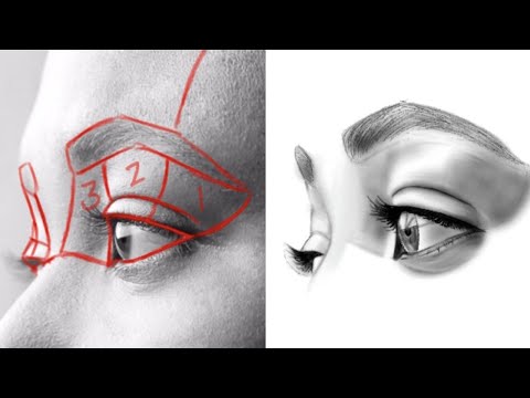 How to Draw Eyes | The Profile Angle
