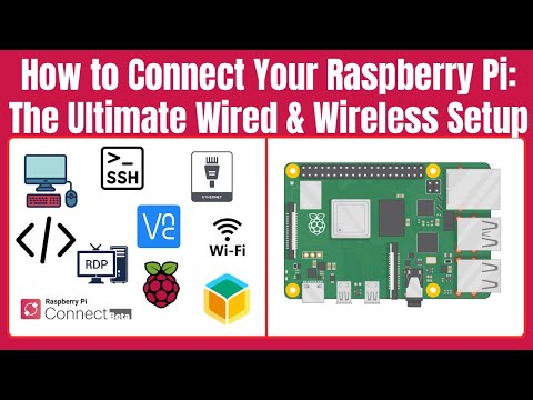 How to Connect to Raspberry Pi: SSH, VNC, Pi Connect, Wi-Fi, LAN, Terminal, Physical Access & More