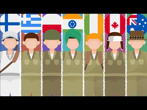 Which Minor Country had the DEADLIEST & BRAVEST Soldiers of WW2