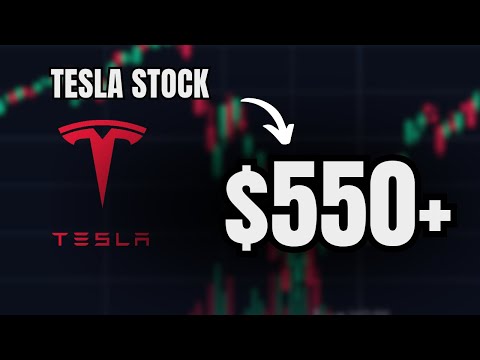 Tesla Stock Short Squeeze is IMMINENT... (Here's Why)