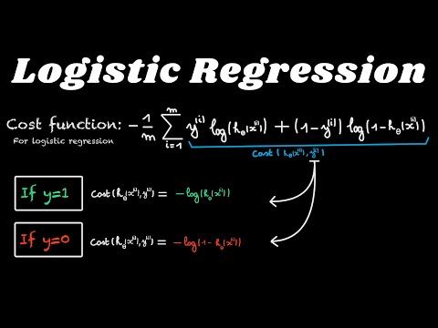 Understanding the Cost Function in Logistic Regression
