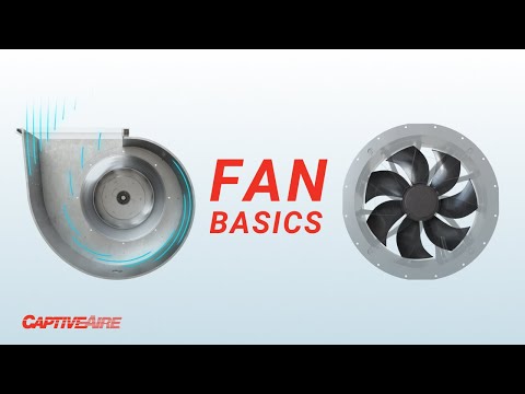 Fan Fundamentals - From The Wright Brothers To Today