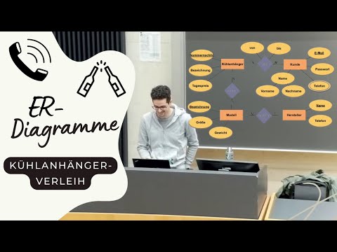Während der Vorlesung über ER-Diagramme klingelte plötzlich das Telefon