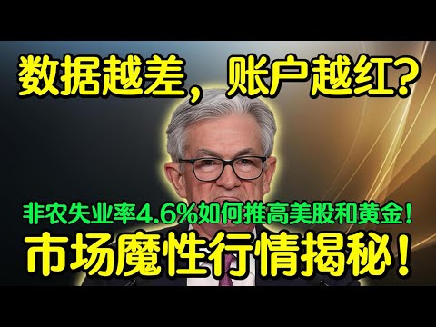 非农不及预期，美联储降息在即？这轮美股与黄金上涨有多危险！#美股 #非农数据 #美联储政策 