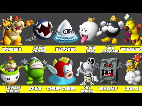 Evolution of Mario Party 9 Boss Rush Game Graphics In Nintendo Wii Game