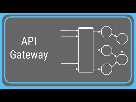 What is an API Gateway?