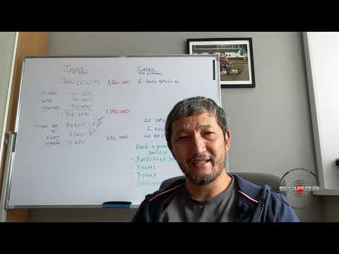 Скупой платит дважды, как не совершить ошибку при покупки оружия и аксессуаров.