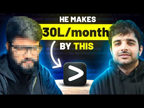 Making Millions with UI Libraries: How? | Aceternity UI