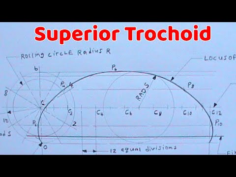 HOW TO DRAW A SUPERIOR TROCHOID || loci || engineering drawing || technical drawing