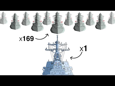 What If a Modern Destroyer Fought the Imperial Japanese Navy?