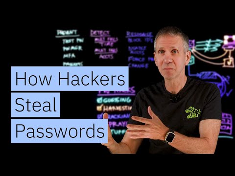 How Hackers Steal Passwords: 5 Attack Methods Explained
