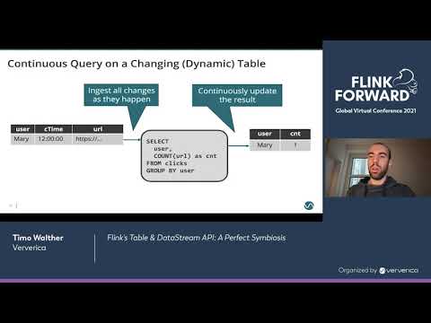Flink's Table & DataStream API: A Perfect Symbiosis