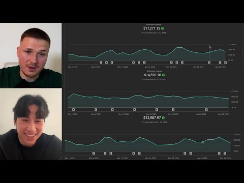 $120k in November 2025 with faceless YouTube channels - EXPLAINED