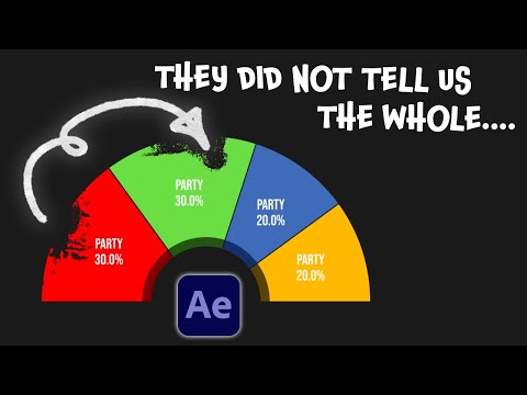 How I Created A Half-Donut Election Chart For Last Week Tonight