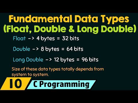 Fundamental Data Types − Float, Double & Long Double