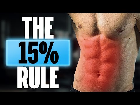 Why Everything CHANGES after 15% Body Fat