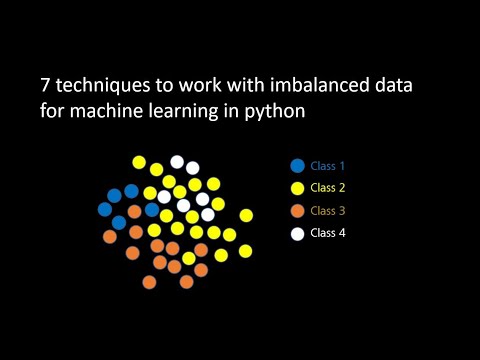 148 - 7 techniques to work with imbalanced data for machine learning in python