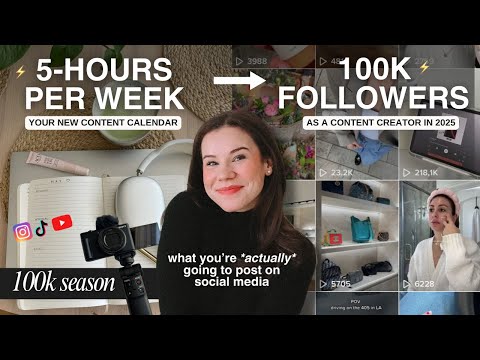 What you're going to post every week (when you're busy) to be a full-time content creator in 2025