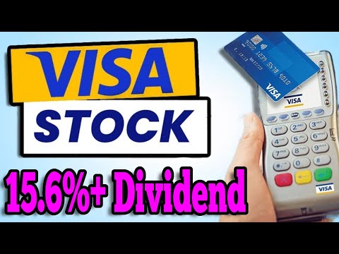 Is Visa Stock a Buy Now!? | Visa (V) Stock Analysis! |