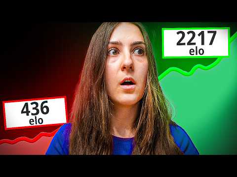 How To Think Like A Chess Master