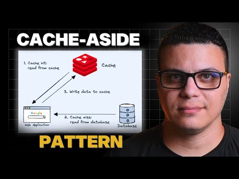 CACHE-ASIDE: Scalability, Performance and Software Architecture to Ace the Interview!