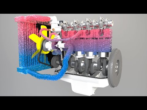 Car engine cooling system