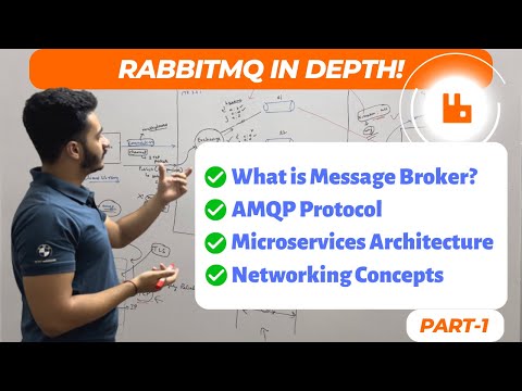 RabbitMQ in Depth | What is a Message Broker? | AMQP Protocol | Networking Concepts | Part 1