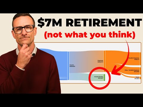 Retire with $7M: Here’s what life actually looks like