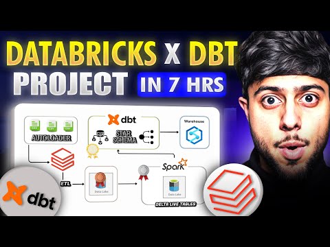 DATABRICKS x DBT End-To-End Data Engineering Project [JOB READY 2025]