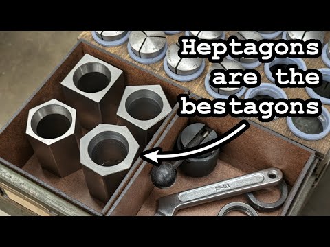 Collets, collet blocks and more