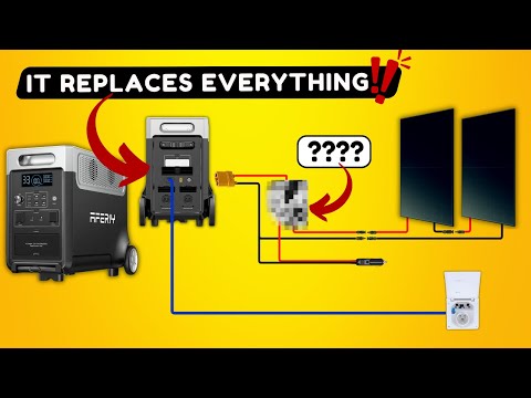 This AFERIY P310 Power Station is a Beast! 💪 TEST...