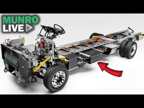 Modular EV Chassis Solutions by Harbinger Motors | ACT Expo 2025 Walkthrough