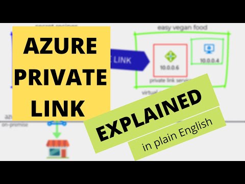 Azure Private Endpoint & Private Link explained in plain English with a story & demo in 5 minutes
