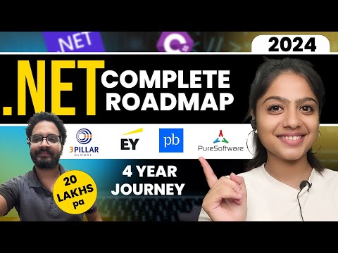 .Net Developer RoadMap in 2024 || 4 Switch in 4 years || .Net dev journey