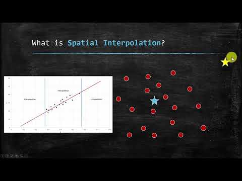 Spatial Interpolation
