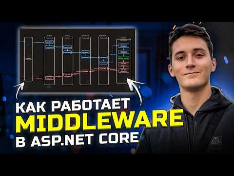 Middleware и Filter в ASP.NET Core - Простым языком