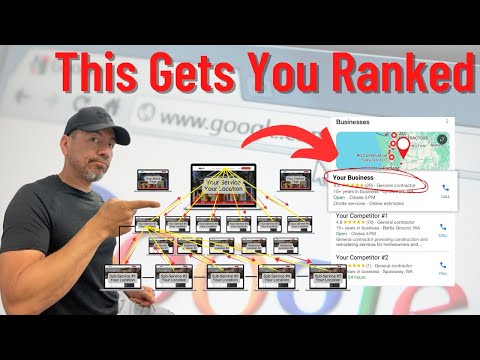 The Secret Website Structure That Pushes You Into Google’s Top 3