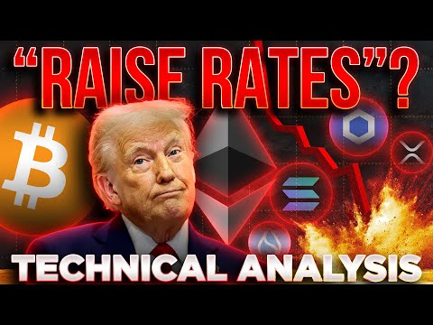Volatility NIGHTMARE Ahead?📉Technical Analysis ⁨@TimWarrenTrades