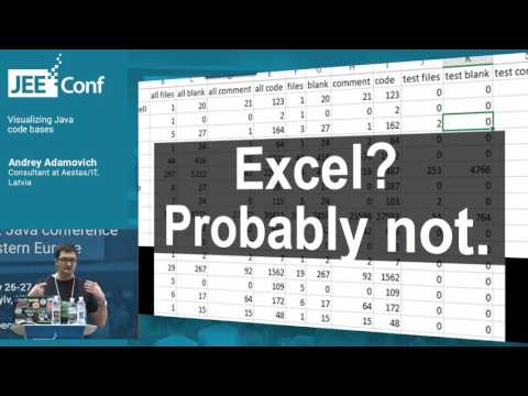 Visualizing Java code bases (Andrey Adamovich, Consultant at Aestas/IT)