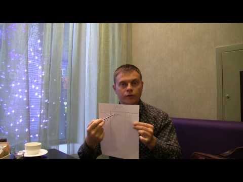 3 отличия мечты от цели. Почему мечты не сбываются.