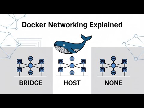 Docker Networking Explained in Hindi | Bridge, Host, none | Complete Beginner Guide
