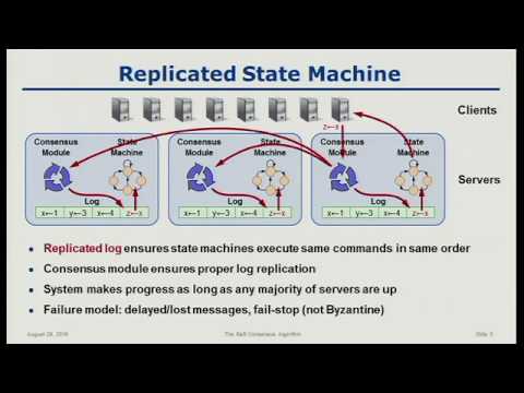 Designing for Understandability: The Raft Consensus Algorithm