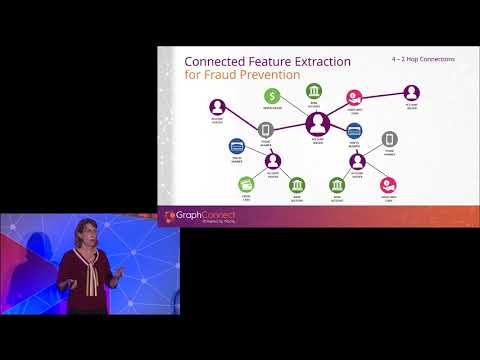 How Graph Technology Is Changing Artificial Intelligence and Machine Learning