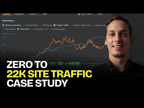 From 0 to 22,000/mo with AI SEO