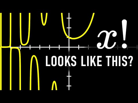 How to Take the Factorial of Any Number
