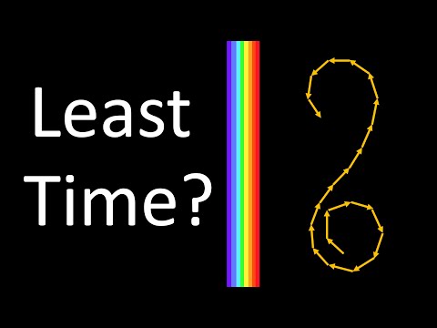 What Does the Principle of Least Time Have to Do with Quantum Physics?