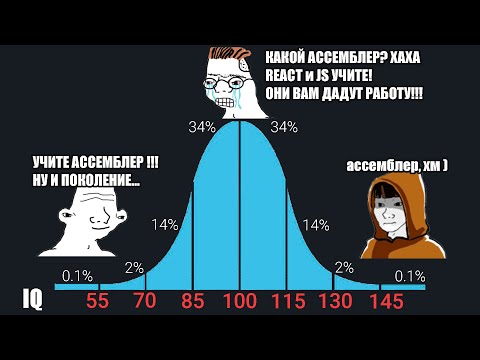 What is "Reverse Engineering" and "Cyber ​​Security?" I show how software is hacked.