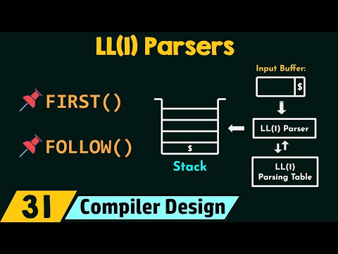 Top Down Parsers - LL(1) Parsers