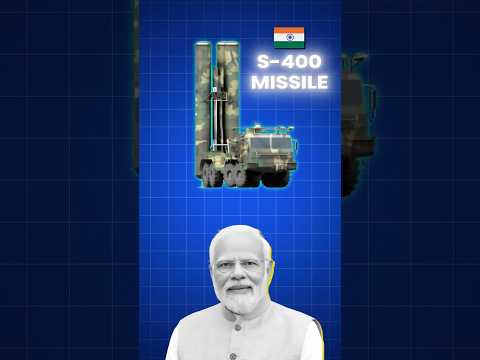 India's S-400: A Warning for the Kremlin