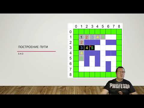 Кратчайшее расстояние. Задачи с собеседований. C# backend